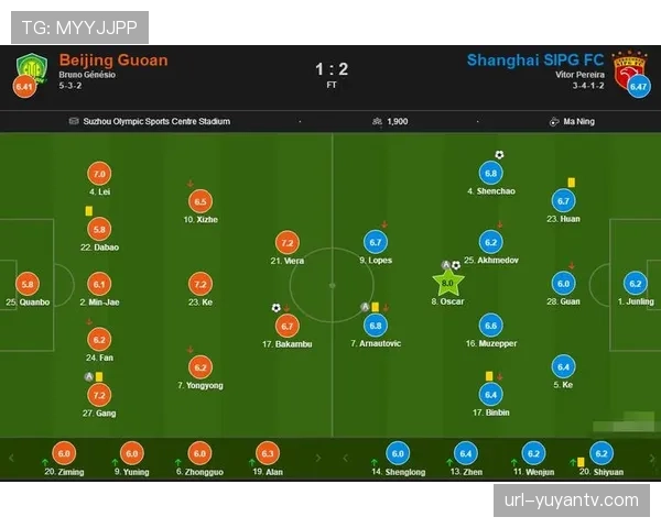 战术复盘:解析山东泰山1-1国安一役,两队的“中场绞杀”与转换效率 战术复盘:解析山东泰山1-1国安一役,两队的“中场绞杀”与转换效率